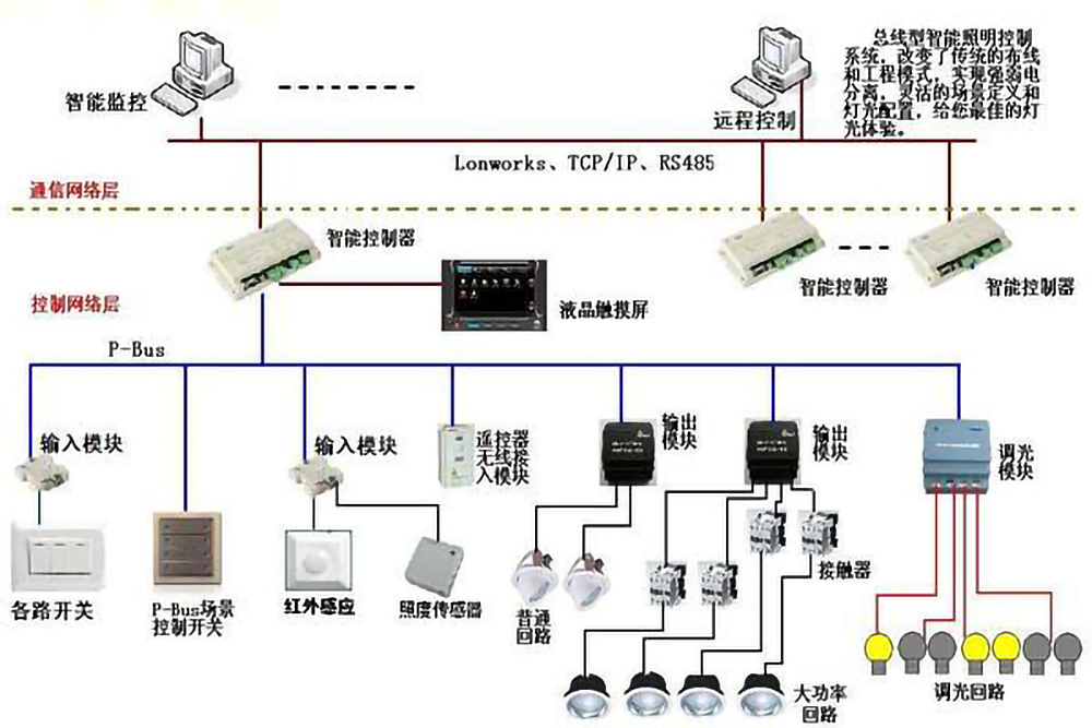 src_http___www.2t7p5404.cn_uploads_allimg_20200328_1-20032Q5424E62.jpg&refer_http___www.sansint.jpg