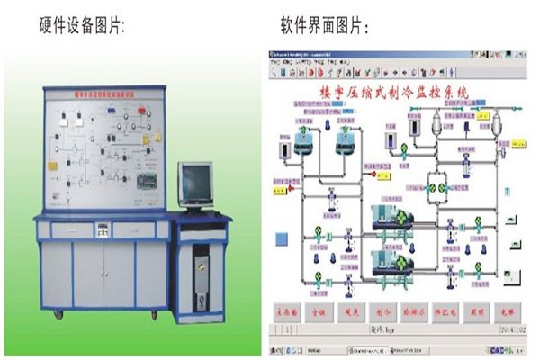 樓宇智能化系統的常見故障及其解決辦法！