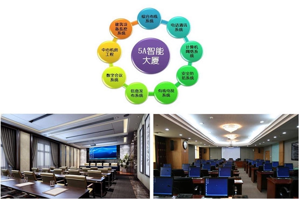 樓宇自控系統(tǒng)實施過程中應(yīng)該注意這些問題！